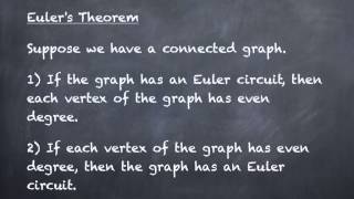 15.2 Euler Circuits (part 1)