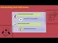 How to Stream Data to Power BI Using Python | Power BI Training with Python