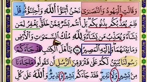 النصف الاول من صفحة 111 من سورة المائدة الايات من 18:19 مكررة بصوت الشيخ محمود الحصري