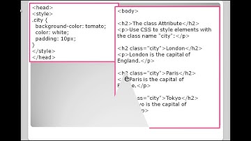 the class attribute in html in Telugu theory part with tags notepad lesson: 17 (part-1)