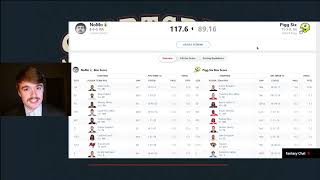 The Parable of Henry Ruggs - Playoffs Week 1 Recap