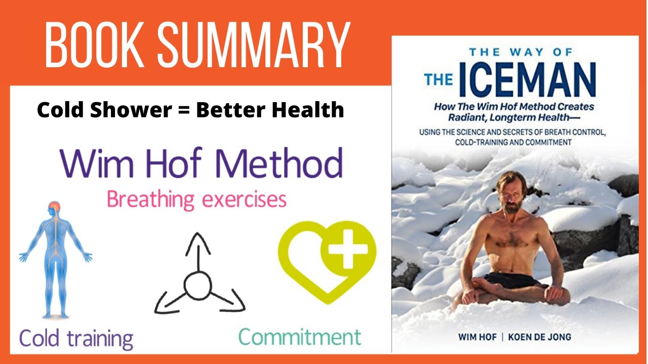 The Wim Hof Method Explained By The Iceman Himself