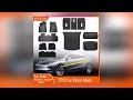 A must-have product! For New Tesla Model Y Launch 2025+ Juniper 2025+ TPE Floor Mats & Cargo Liner