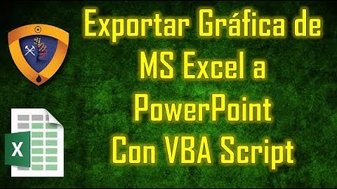 Exportar Gráfica de MS Excel a PowerPoint con VBA
