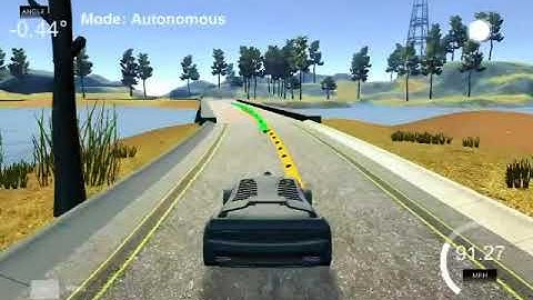 Udacity Self Driving Car Nanodegree -  MPC