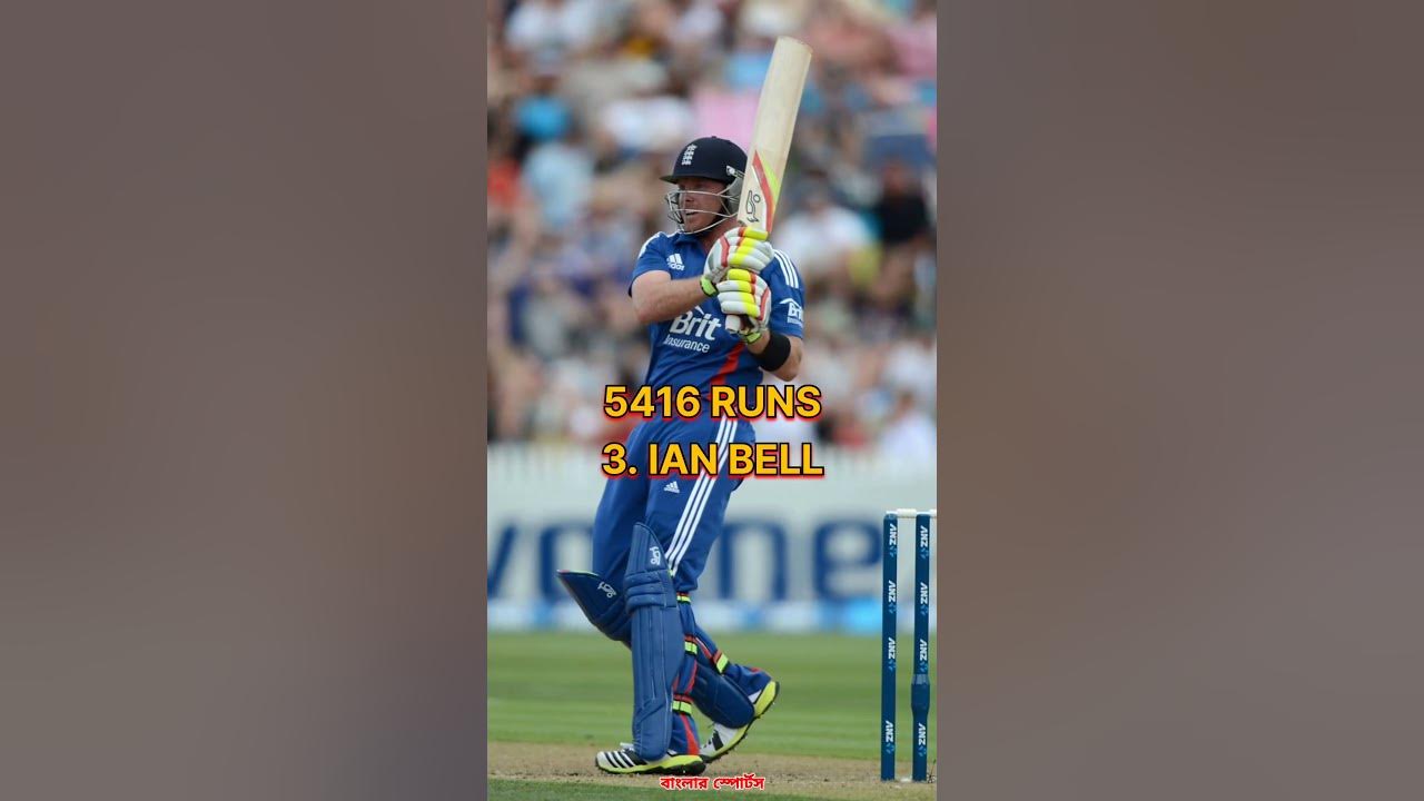Most odi runs for england cricket viral shorts englandcricket