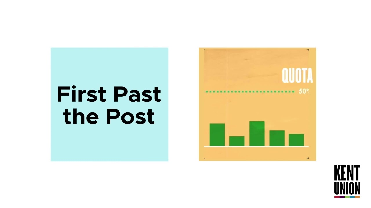 Leadership Elections - Single Transferable Vote: How does it all work