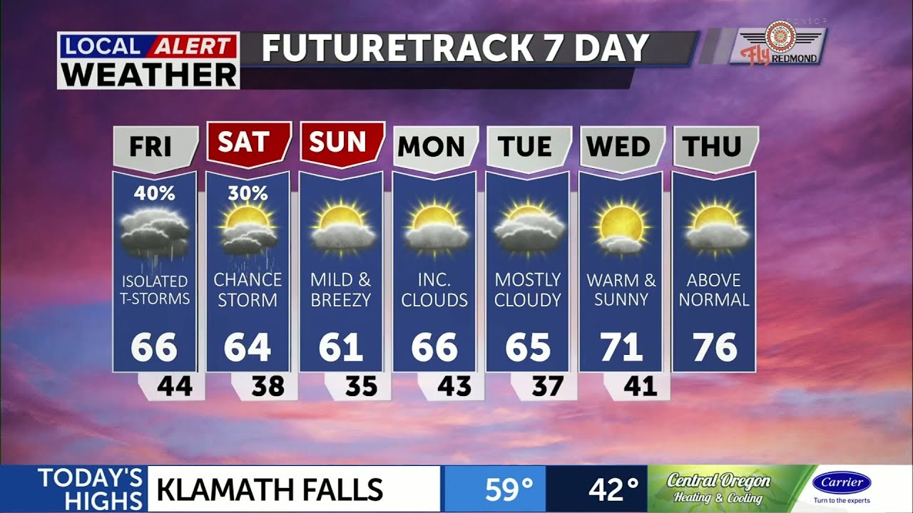Rain returns today with the chance for isolated thunderstorms - YouTube