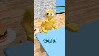 How Eat Different Years – Poppy Playtime 5 Meme