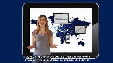 eWON M2Web - Accesso al server web HMI