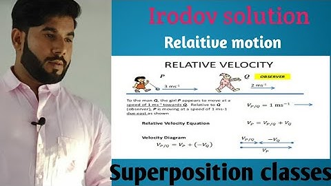 IE IRODOV PROBLEM 1.13 BY RAHUL SIR