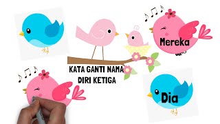 Kata Ganti Nama : Bahasa Melayu Tahun 3