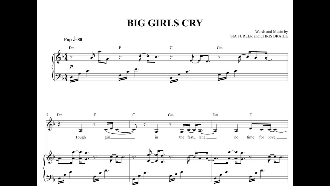 Sia Big Girl Cry Chords