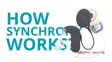 How a Cochlear Implant Works | SYNCHRONY 2 with SONNET 3 by MED-EL | HearLIFE Singapore