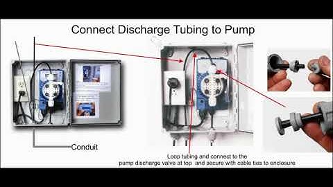 L500 Fertigation  installation steps for Turf Feeding Systems
