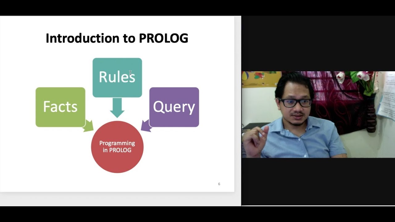 Introduction to PROLOG - YouTube