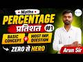 Percentage (प्रतिशत) Complete Basic Concepts + Most Important Questions | Arun Sir | Kraunch Academy