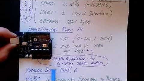 Lecture 1/6: Introduction