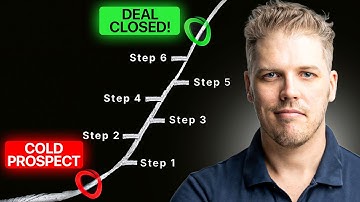 My Step By Step Sales Process To Close More Deals