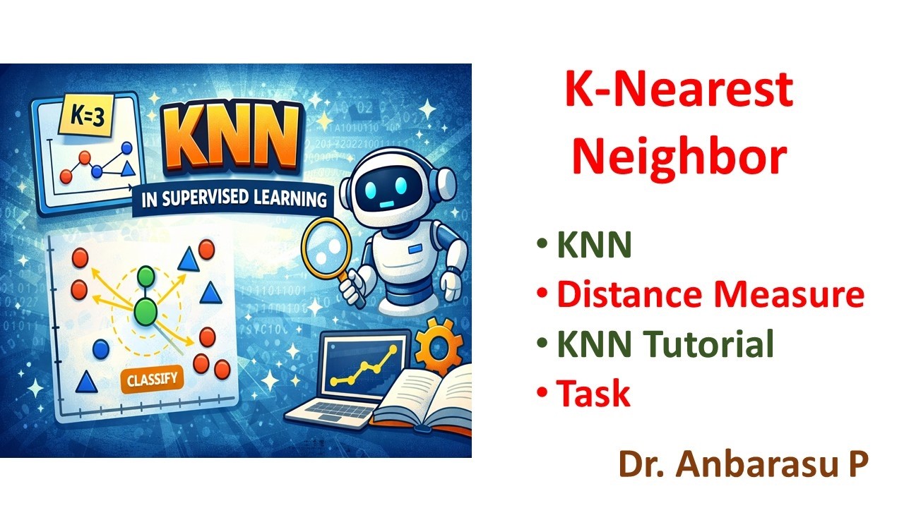 K Nearest Neighbor | KNN Algorithm | Tutorial - YouTube