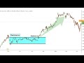 Mastering Daily Chart Trading With PDF Guide