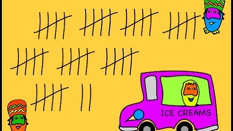 Tallying Song - Adam Up Maths