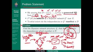 Structure Learning (Probabilistic Graphical Models)