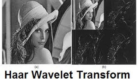 Wavelet Decomposition using Matlab programming | Wavelet Transform