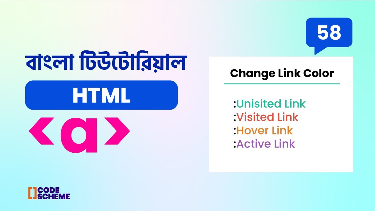 HTML Link Color Change After Click 😊 | Unvisited | Visited | Active ...