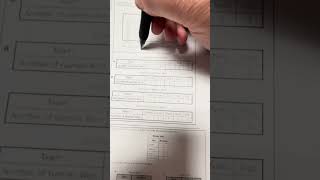 Data Analysis: Bar Graphs, Pictographs and Dot Plots