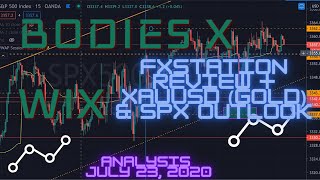 Bodies X Wix 9 - Fxstation Review + XAUUSD (GOLD) & SPX Outlook