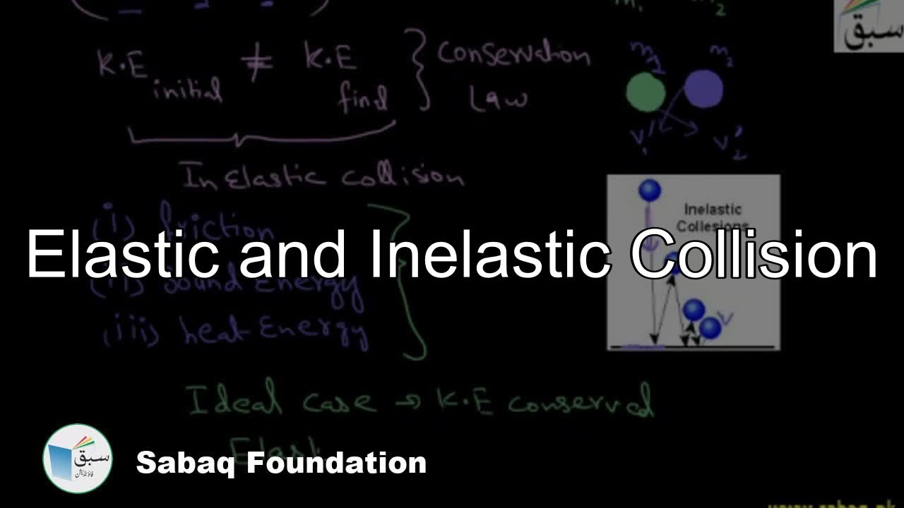 Elastic and Inelastic Collisions, Physics Lecture Sabaq