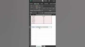 Dica Rápida! Seerro no Procv.