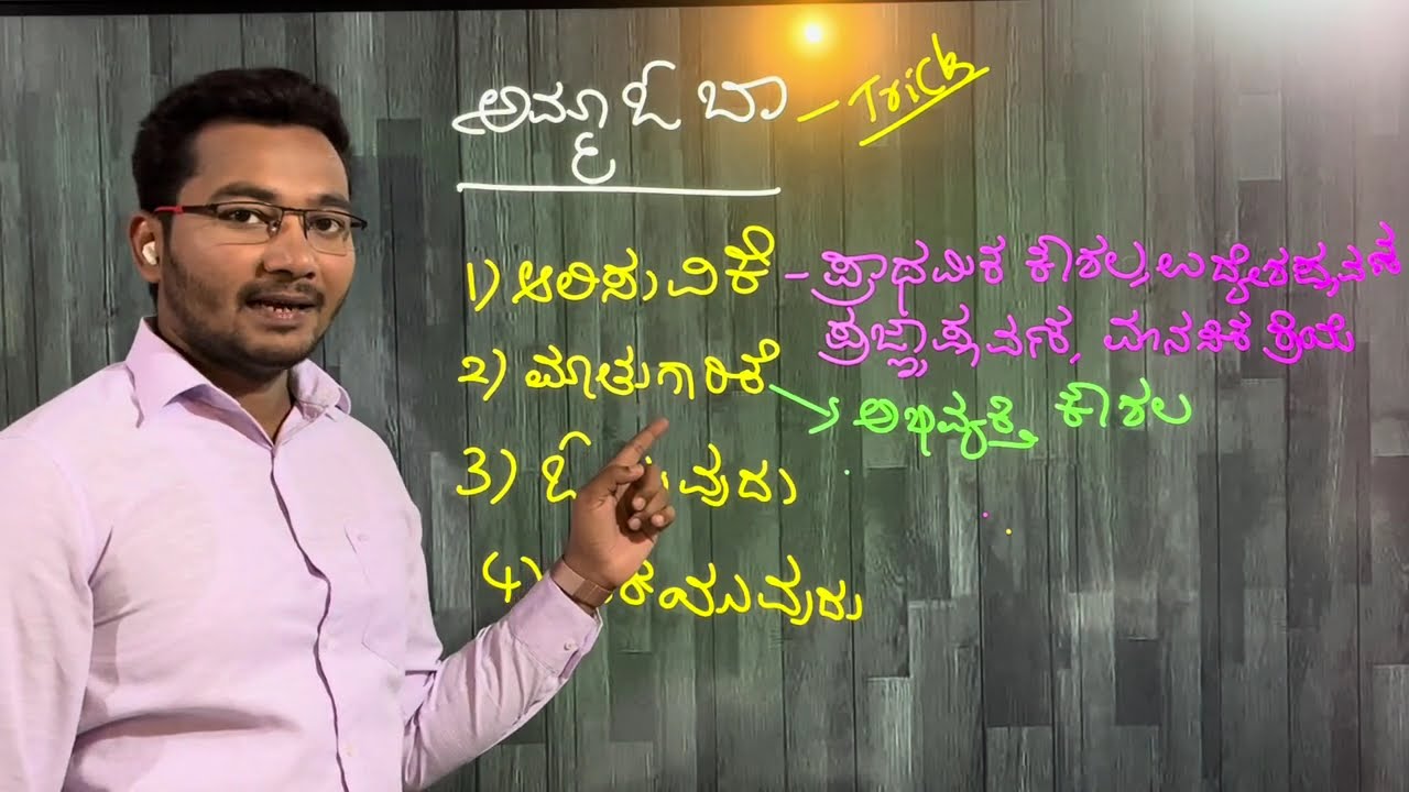 KARTET - 2025 I ಕನ್ನಡ ಬೋಧನಾಶಾಸ್ತ್ರ I Pedagogy I ಪ್ರಶ್ನೆ & ಅಂಕ ಖಚಿತ I