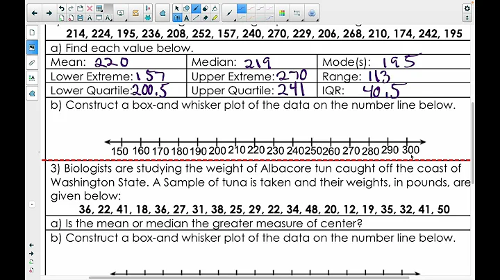Stats Day 2 2022