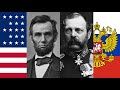 Russia & The American Civil War