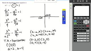 Unit 9 - Section 3 - Video 1 - Hyperbolas