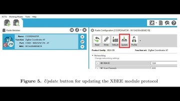 Remote communication using XBEE modules in API mode