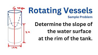 rotation of liquid masses | rotating vessels | sample Problem