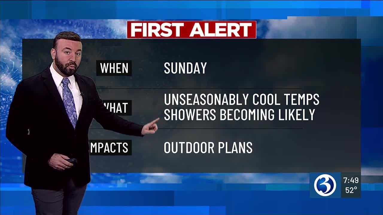FORECAST: Dry seasonable to showery unseasonably cool; First Alert for ...