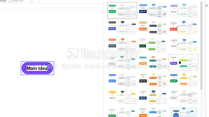 Hướng dẫn sử dụng edraw mind map năm 2024