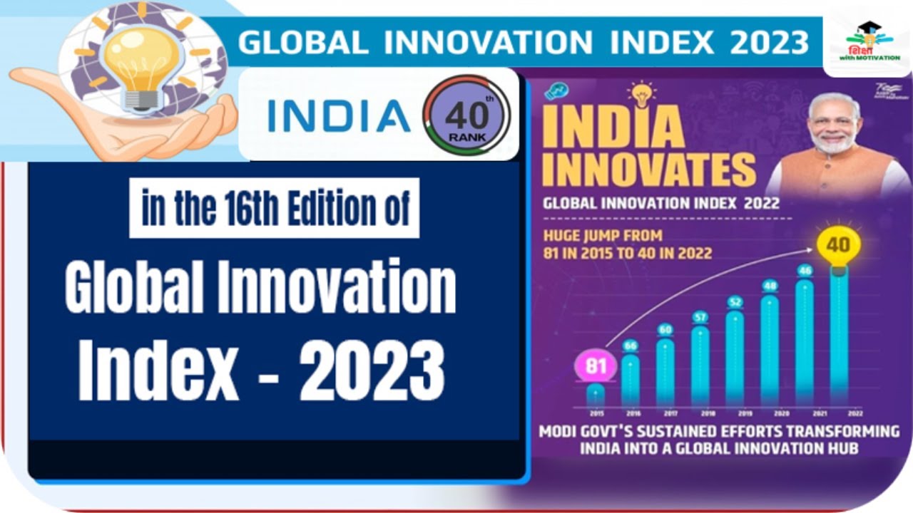 Global innovation index 2023 Global Innovation Index 2023 Released