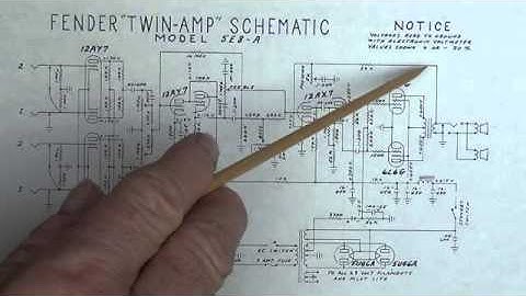 Negative Feedback Loops and the Fender Presence Control