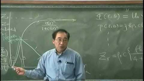 [Lecture 17-5: Radiation of a trembling sphere] Introduction to Acoustics by Yang-Hann Kim