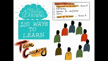 100 Ways to Learn #20 Team Coaching | The Learning and Performance Institute