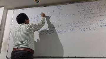 52-Routing Technologies session 14-1 By Eng-Ahmed Nabil