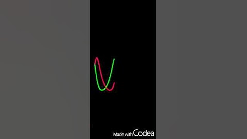 Foxes and Rabbits Demo 1