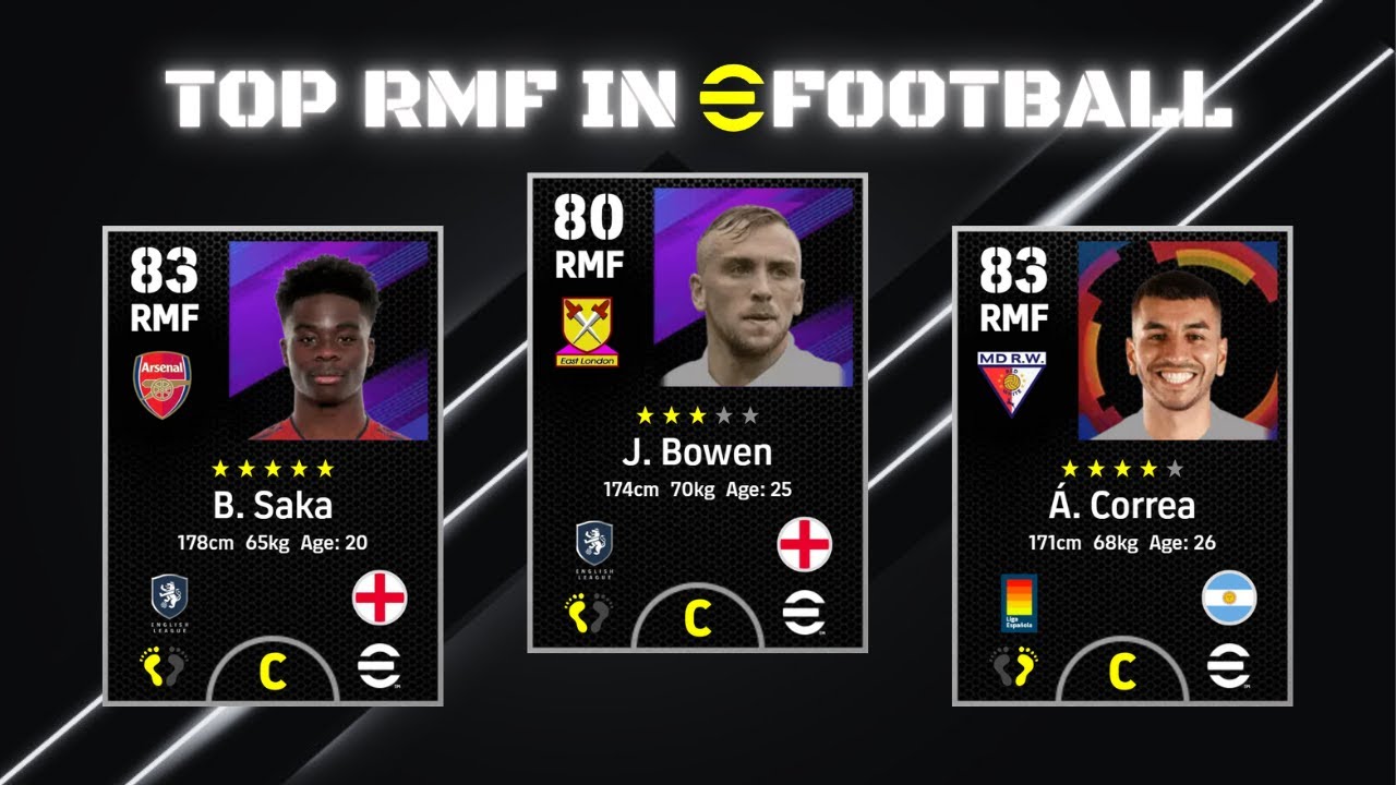 eFOOTBALL 2022 BEST RIGHT MIDFIELDER'S TOP RMF IN EFOOTBALL 2022 YouTube