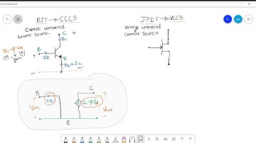 BJT is known as current-controlled current source and JFET as voltage-controlled current source