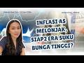 Saham Hari Ini 11 Juni 2026: Inflasi AS Melonjak, Siap2 Era Suku Bunga Tinggi?